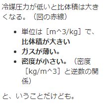 冷凍トンの説明図