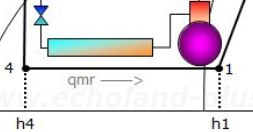 p-h線図の冷凍能力の説明用