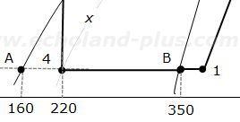 2種冷凍令和4年度学識問1解説用乾き度xの線図