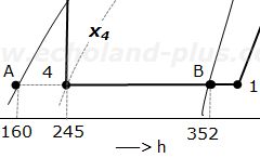 2種冷凍令和7年度学識問1の乾き度p-h線図