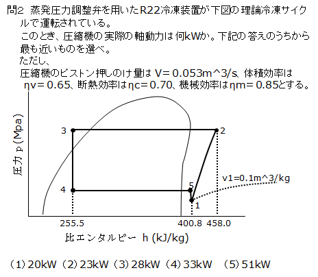 2種冷凍平成16年度学識問2