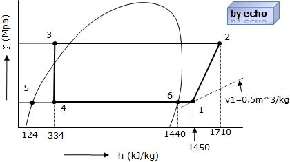 2種冷凍平成25年度学識問1