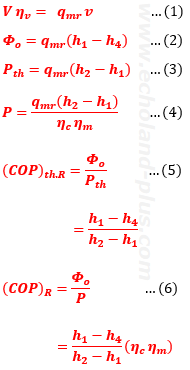 これだけ公式（1-6全部）