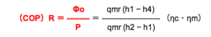実際の成績係数(COP)R