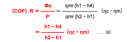 これだけ公式（6）