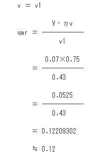 H25問2qmrを求める数値計算