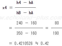 x4計算式数値代入