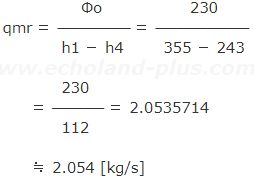 冷媒循環量qmr数値計算