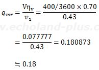 R01問2qmrを求める数値計算