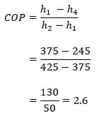 COP計算式数値代入