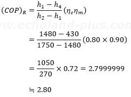 実際の成績係数数値計算1
