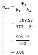 Φoを求める計算式に数値代入