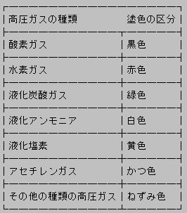 youki10-1-1hyou.jpg(22591 byte)