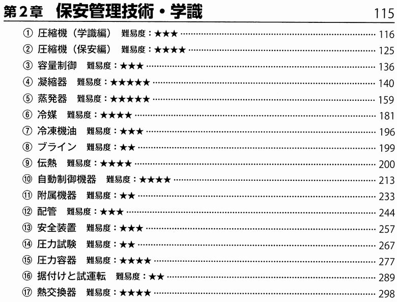 2種：「保安管理技術・学識」目次