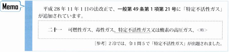 3種冷凍機械責任者試験精選問題集：Memo法改正