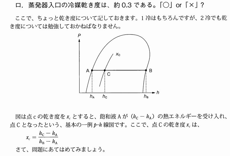 2種冷凍機械責任者試験精選問題集：乾き度をマスター