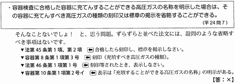 2種冷凍機械責任者試験精選問題集：関係法令を記し解説表記