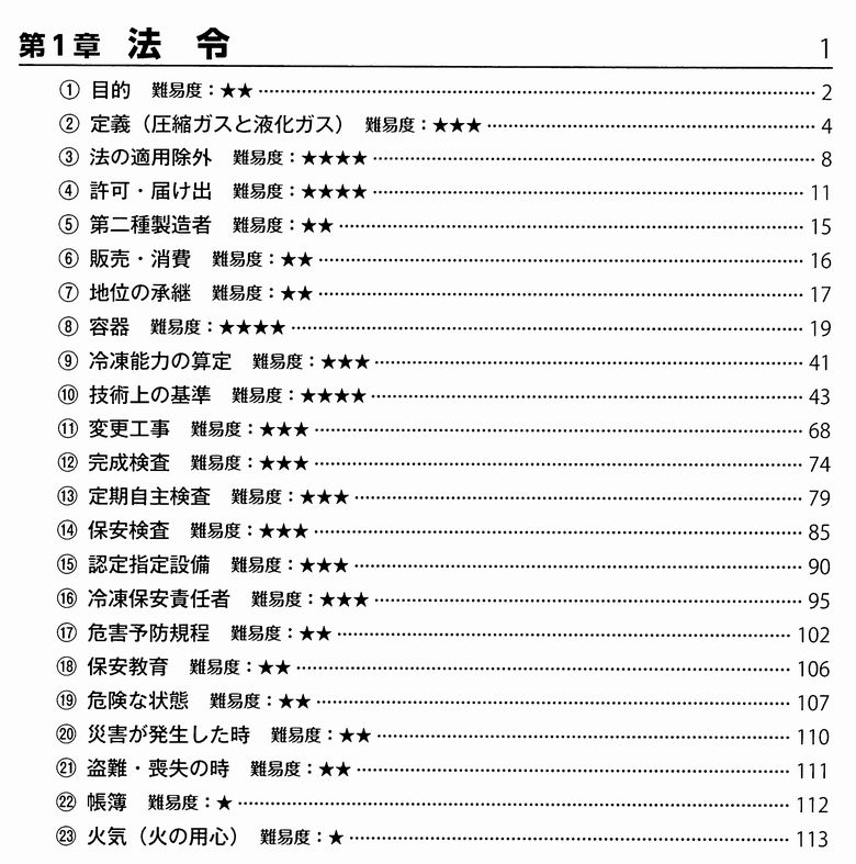 2種：法令目次